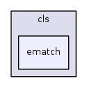 /home/tgraf/dev/libnl/include/netlink/route/cls/ematch