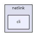 /home/tgraf/dev/libnl/include/netlink/cli