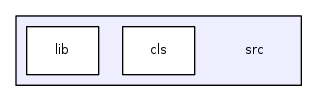 /home/tgraf/dev/libnl/src